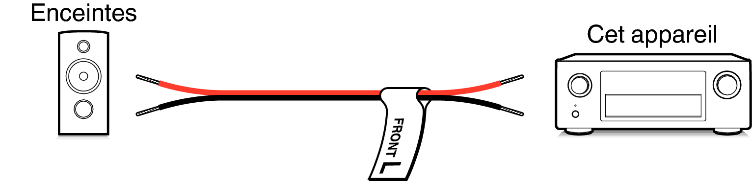 Pict SP CableLabel X4200